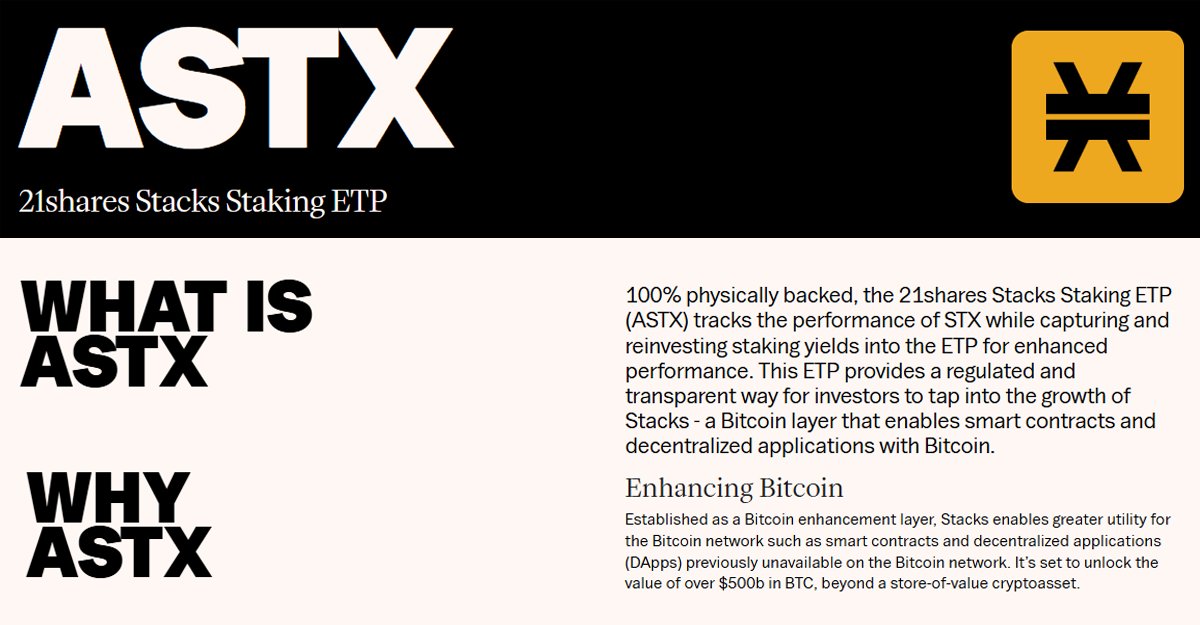 Stacks's tweet image. &quot;Stacks enables greater utility for the Bitcoin network&quot; - @21shares in their $ASTX factsheet