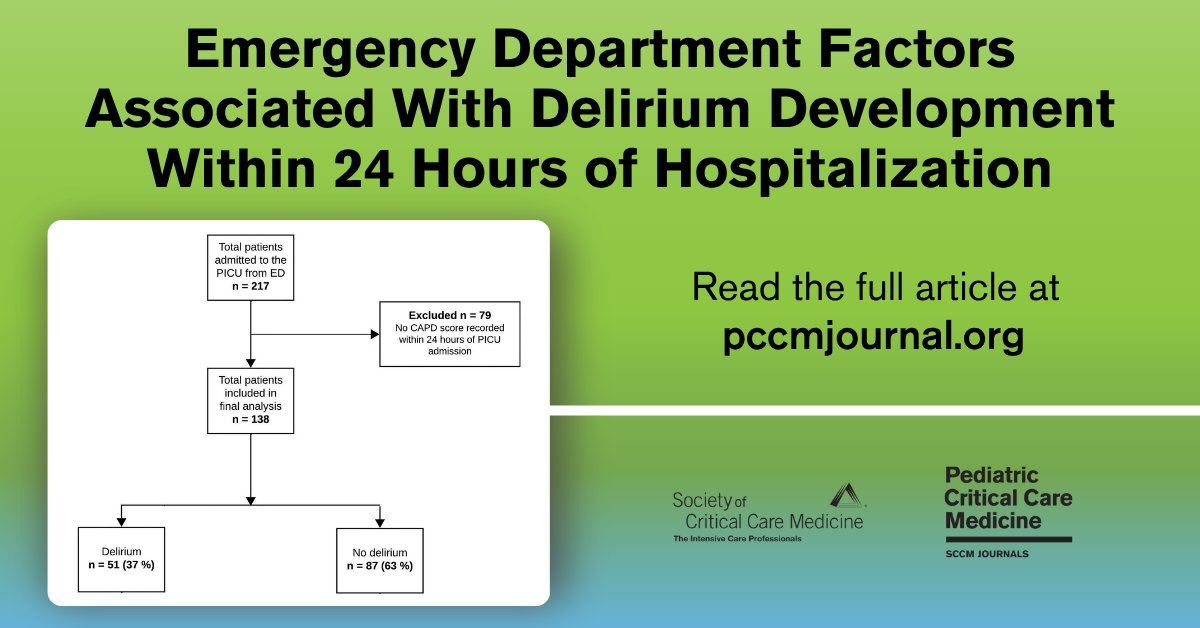 SCCM's tweet image. Mechanical ventilation and intermittent urinary catheterization in the emergency department are associated with greater odds of developing pediatric delirium within 24 hours of PICU admission. 

➡️Read more in @pedcritcaremed: ow.ly/Qo4v50Xrmgc
#PedsICU #SCCM