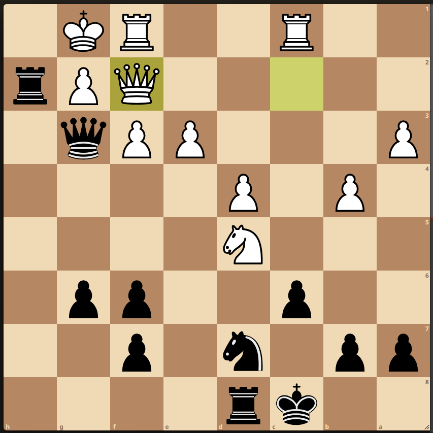 Chess_Heights's tweet image. Black to play and mate in 3. Comment your solutions #ChessHeights