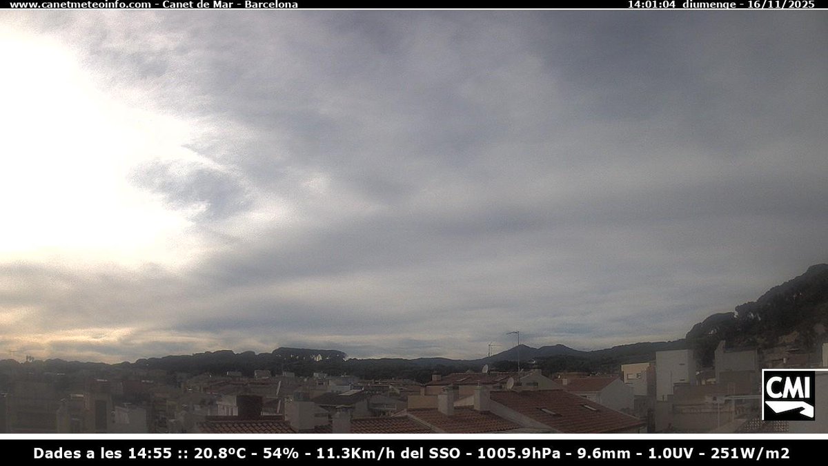 #CMI Canet de Mar
🕒 Hora: 15:00
🌡️ Temp: 20.8ºC
💧 Humitat: 54%
🌬️ Vent: 6.4 Km/h del SSO
📉 Pressió: 1005.9 hPa
🌧️ Precip: 9.6 mm
🔆 UVI: 1.0
☀️ Radiació: 204 V/m2
 📡 ClimaMeteoInfo