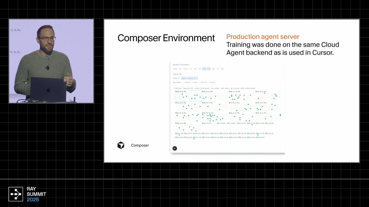 RT @ericzakariasson : Comment nous avons formé le compositeur-1 par @srush_nlp
https://t.co/9Vel6VHS1Y