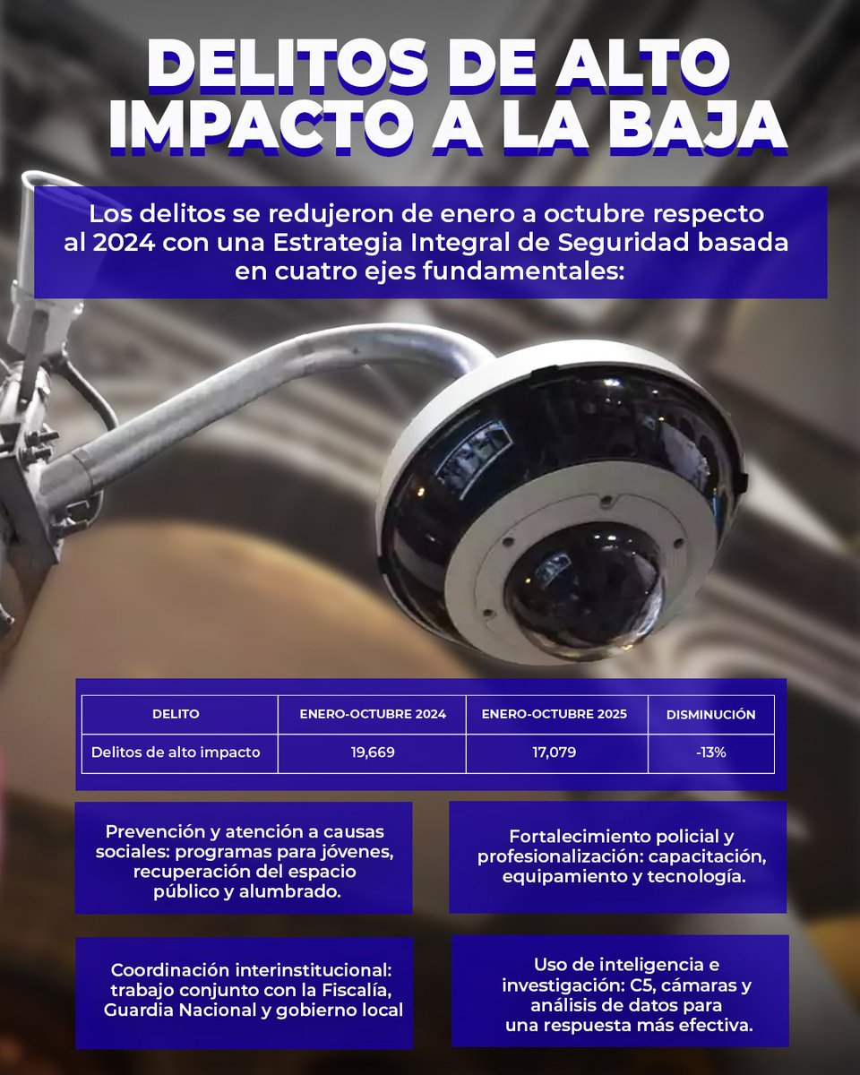 Clara Brugada Molina tweet media