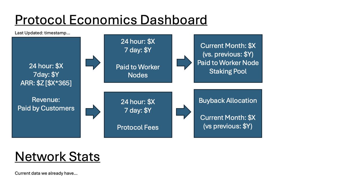 Jon Radoff 👾/acc 🎮 Metavert tweet media