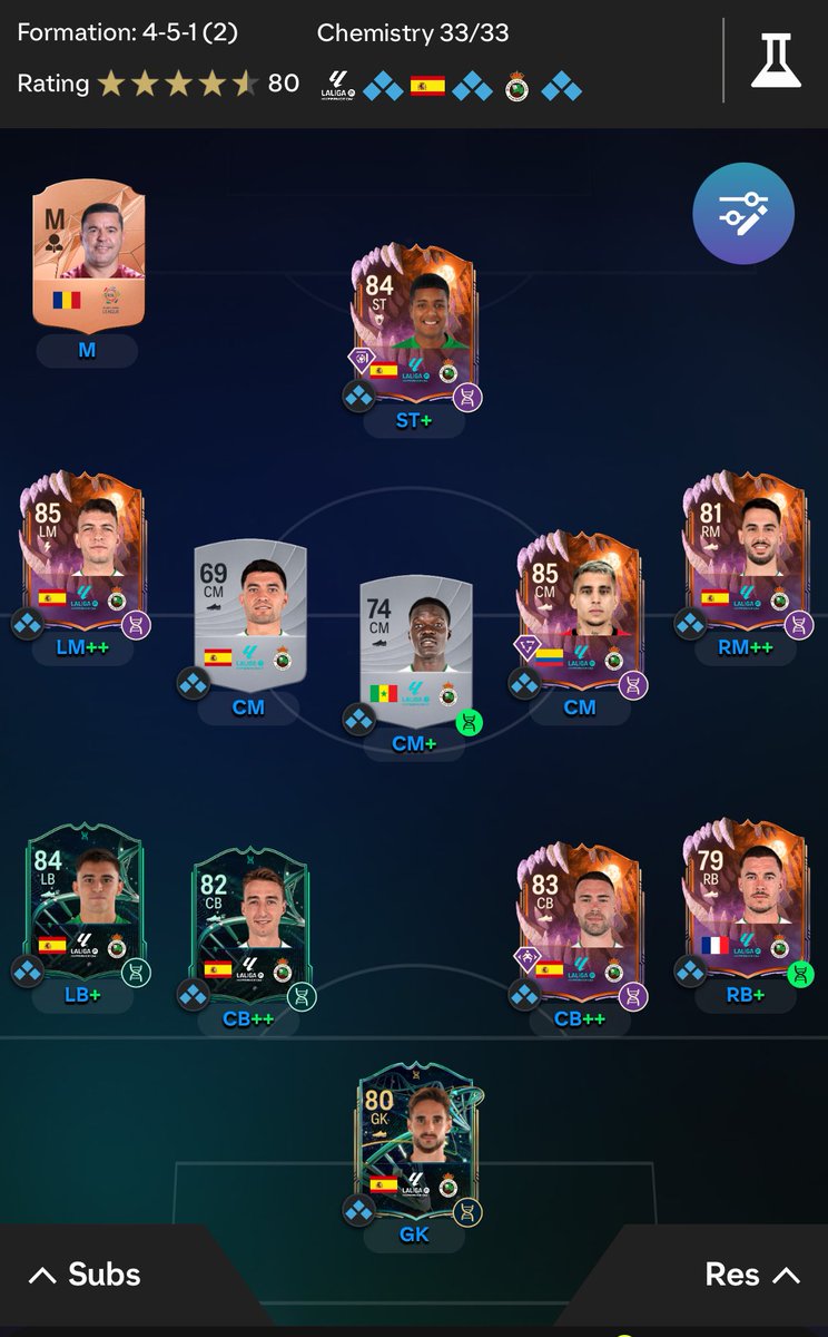 PedsanUT tweet media