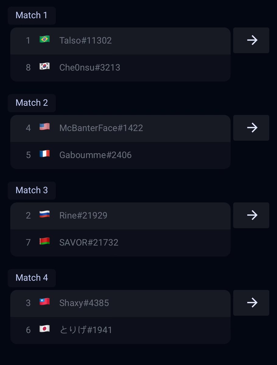 Começando a Cotransmissão do Top 8 da Last Chance Qualifier com <a href="/JaconAle/">BoringPriesttt</a> , valendo uma vaga pro mundial de HS. Todos na torcida para o grande <a href="/talso/">Talso</a> , nosso representante do dia de hoje! DROPS ON!

twitch.tv/bighouse_hs
youtube.com/@BigHouse_hs