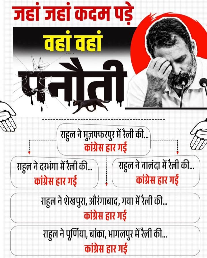 tejnath_patel's tweet image. जहां - जहां पहुंचे राहुल वहा - वहा कांग्रेस का सूपड़ा साफ़ ...