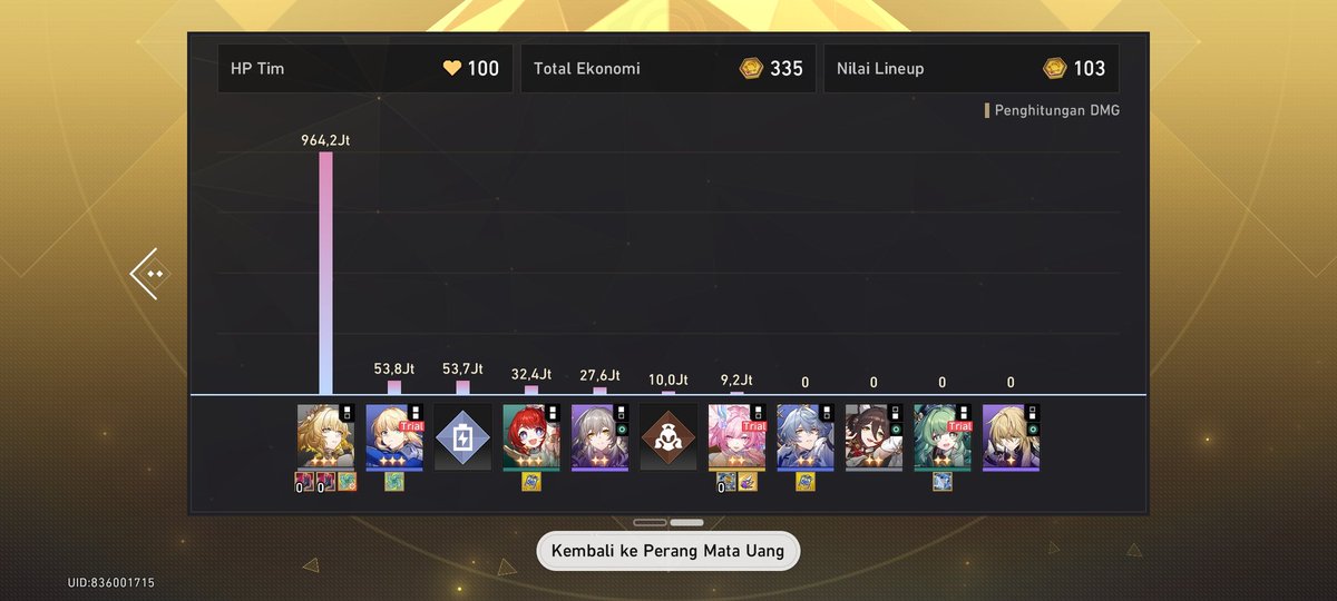 cyreqne's tweet image. Penyakit kurensi gila 😹😹😹