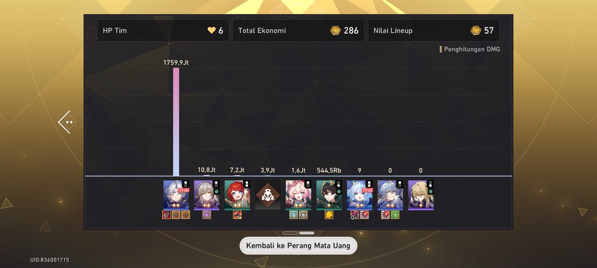 cyreqne's tweet image. Penyakit kurensi gila 😹😹😹