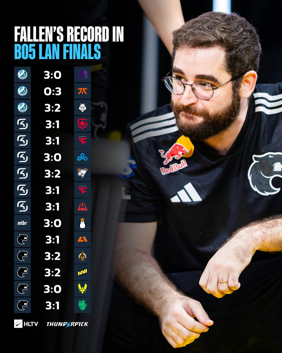 HLTV.org tweet media