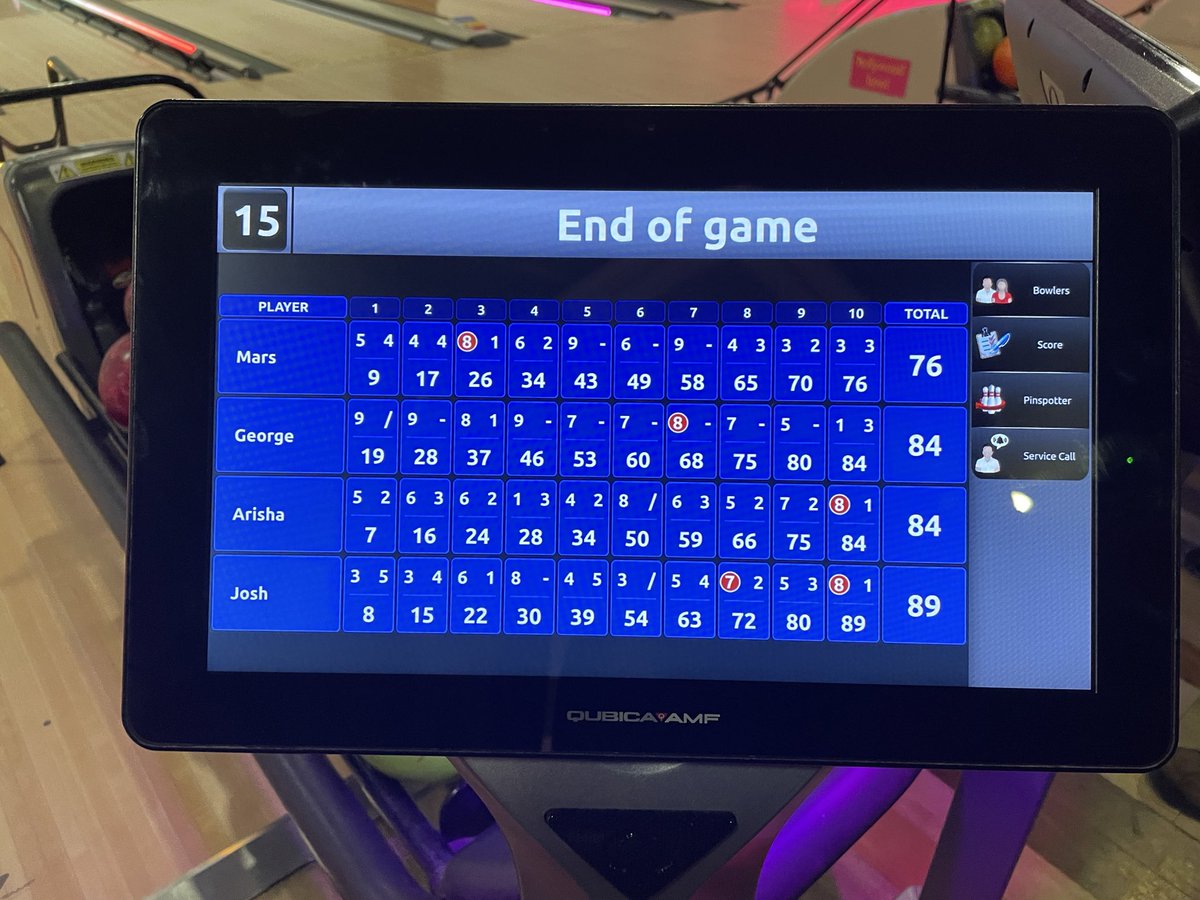 CascadeCharlton's tweet image. Enjoying a group bowling activity together #groupactivity #enablenotlabel #autismawareness