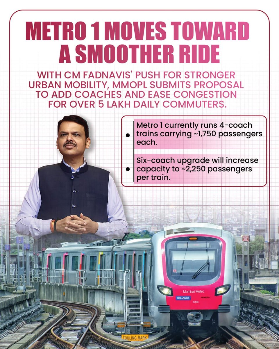 मुंबई के भविष्य को ध्यान में रखते हुए मुख्यमंत्री देवाभाऊ ने यह महत्वपूर्ण निर्णय लिया. <a href="/Dev_Fadnavis/">Devendra Fadnavis</a>