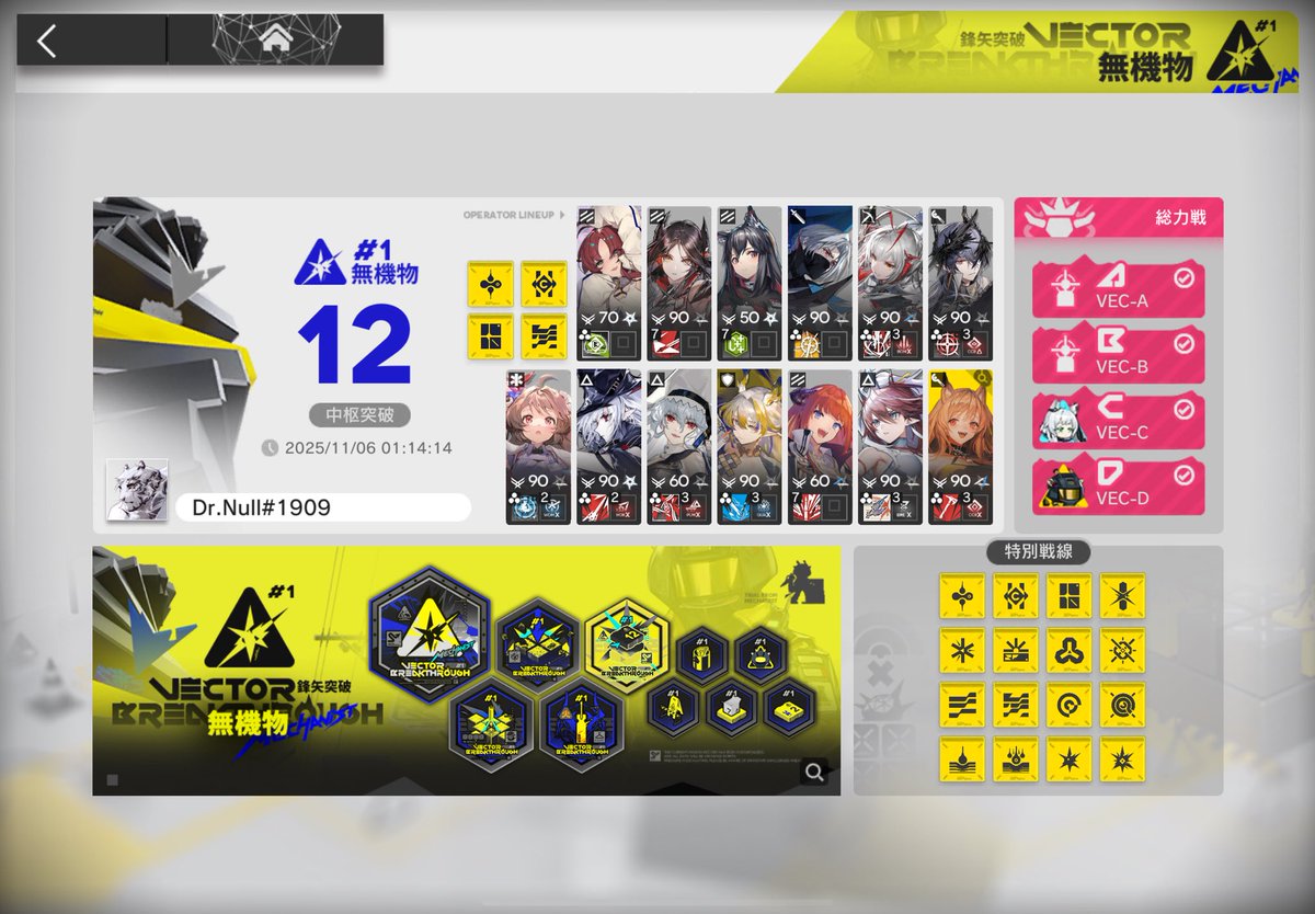 null_null_66's tweet image. お疲れさんした