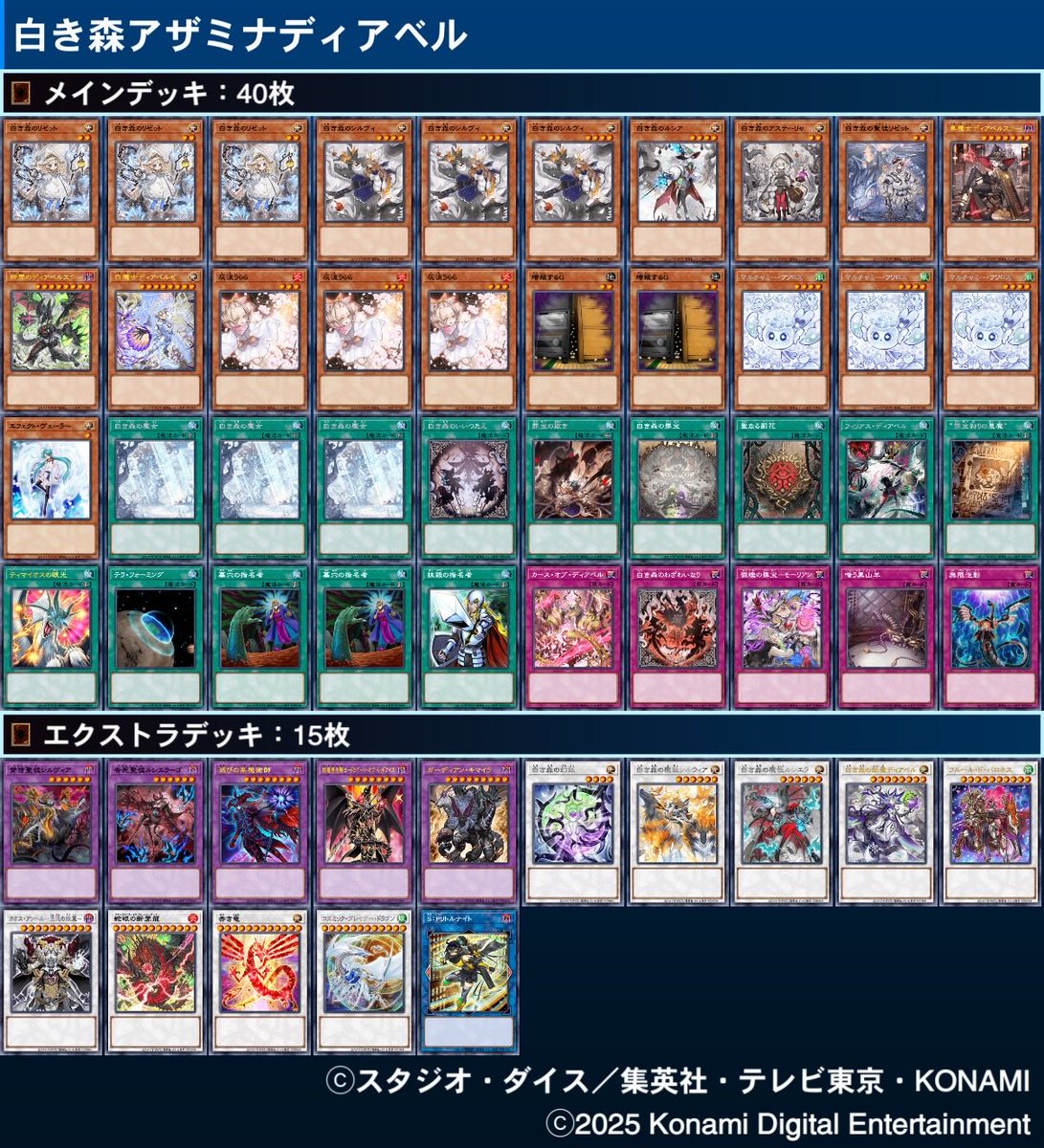 RAMオフお疲れ様でした！！ OCGの方で絢嵐、ラビュリンス、白き森