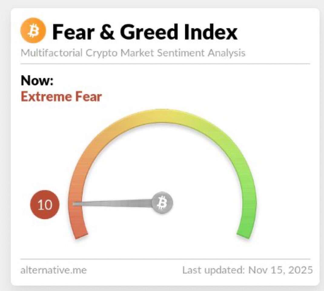 LORD 👑 tweet media