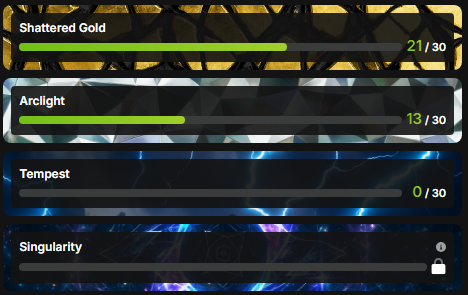 My Fingies got Blisties...