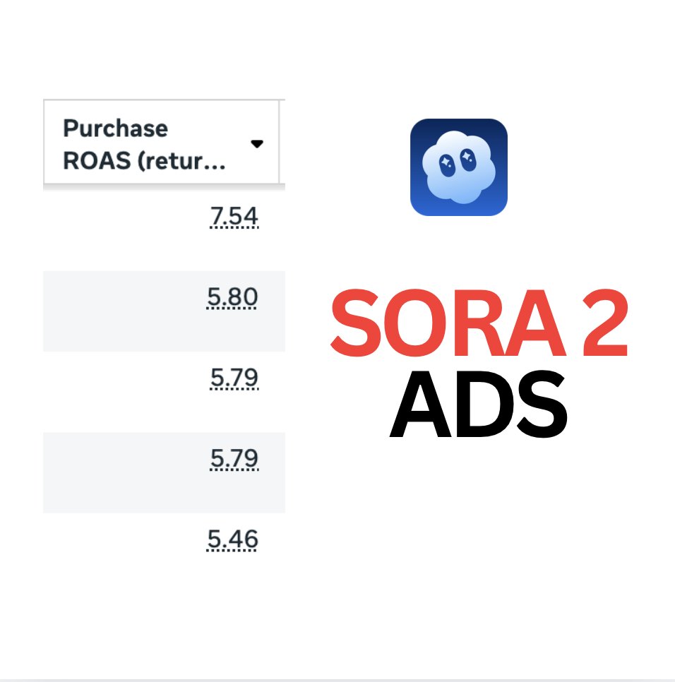 vivaangandhi_'s tweet image. Sora 2 ads are on another level right now…

These have been some of our most profitable creatives all month

I made a full SOP on how we make them (prompt → script → edit → export).

Like + RT &amp;amp; comment “SORA” and I’ll DM it to you
(Must be following)