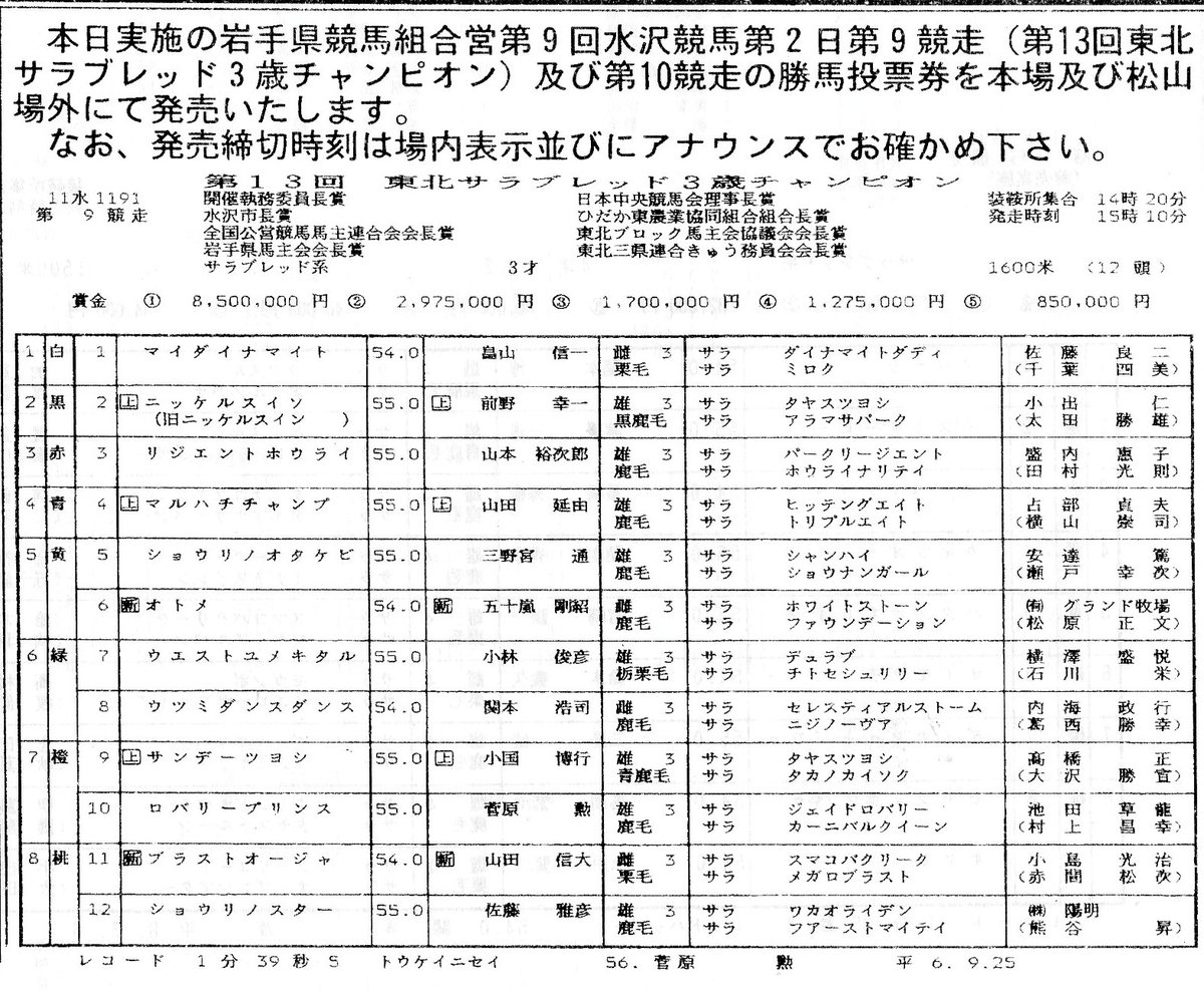 ニッケルスイソの旧名がニッケルスインなのはソとンを誤って認識されて登録され、デビューまでに改めたのだと思います
昔の出走表を見ていると誤ったまま登録されたのであろう馬名を時々見かけますが、最近はどうなんでしょうか