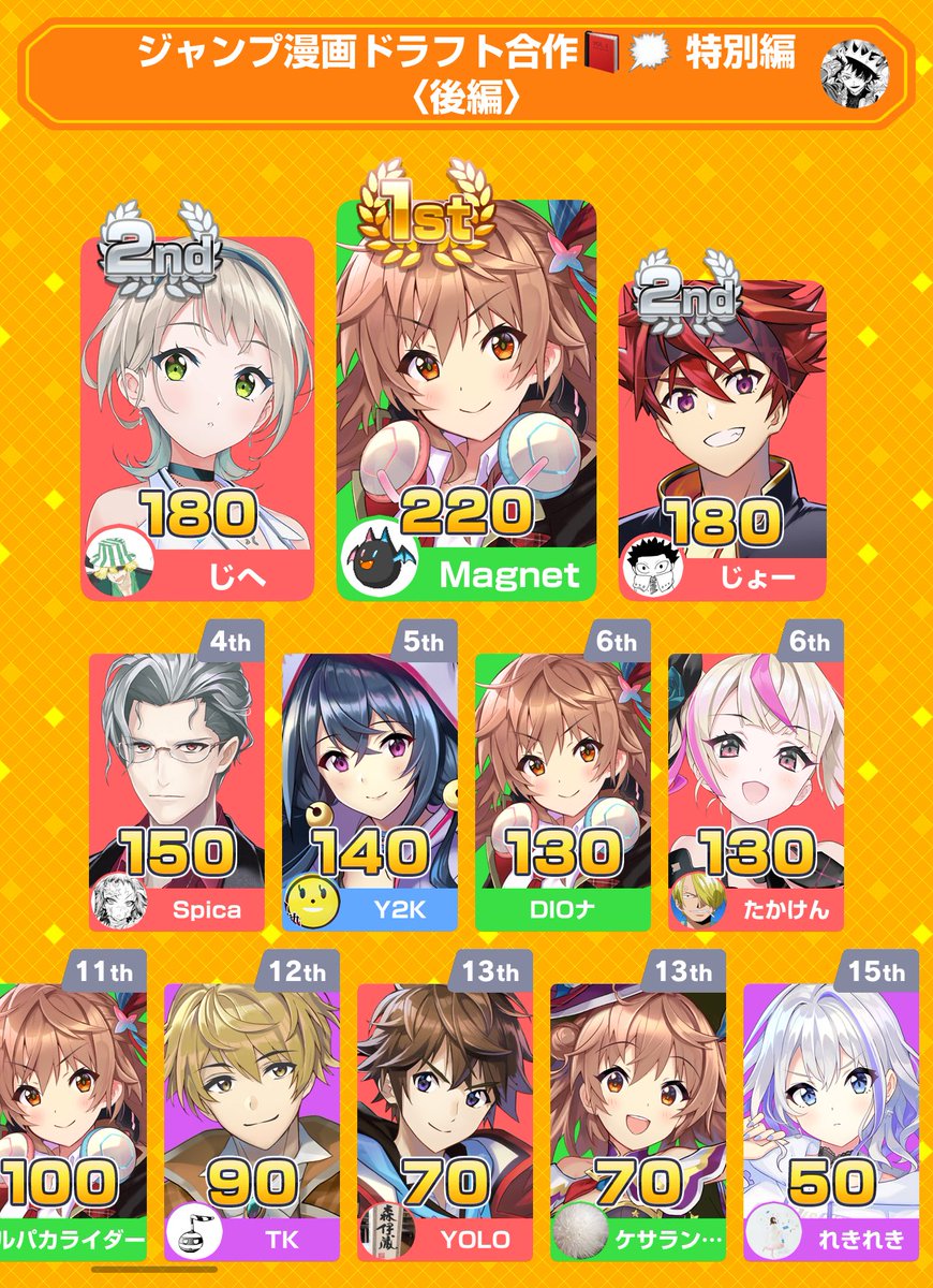 ♡♡Reki♡♡様 確認用 れきれき (@rotyo_ashinbol) / Posts / X