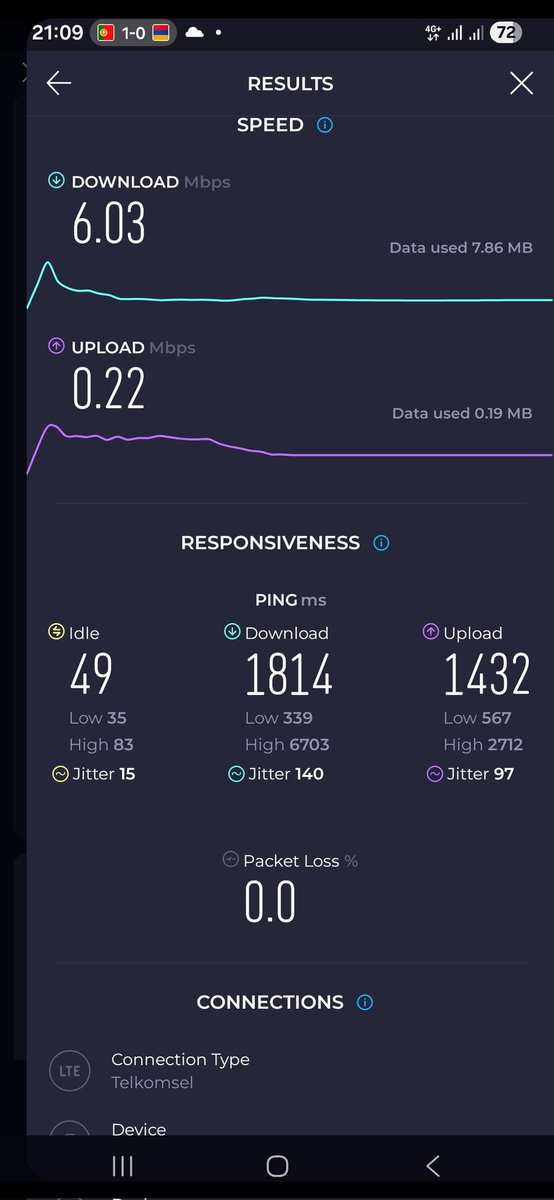 bangobayu's tweet photo. Haloo @Telkomsel ini serius? Beberapa hari lalu (3 hari emergency call terus statusnya), udah ke cs, udah engga emergency calls sekarang internetnya. https://t.co/KNHvx5Chav
