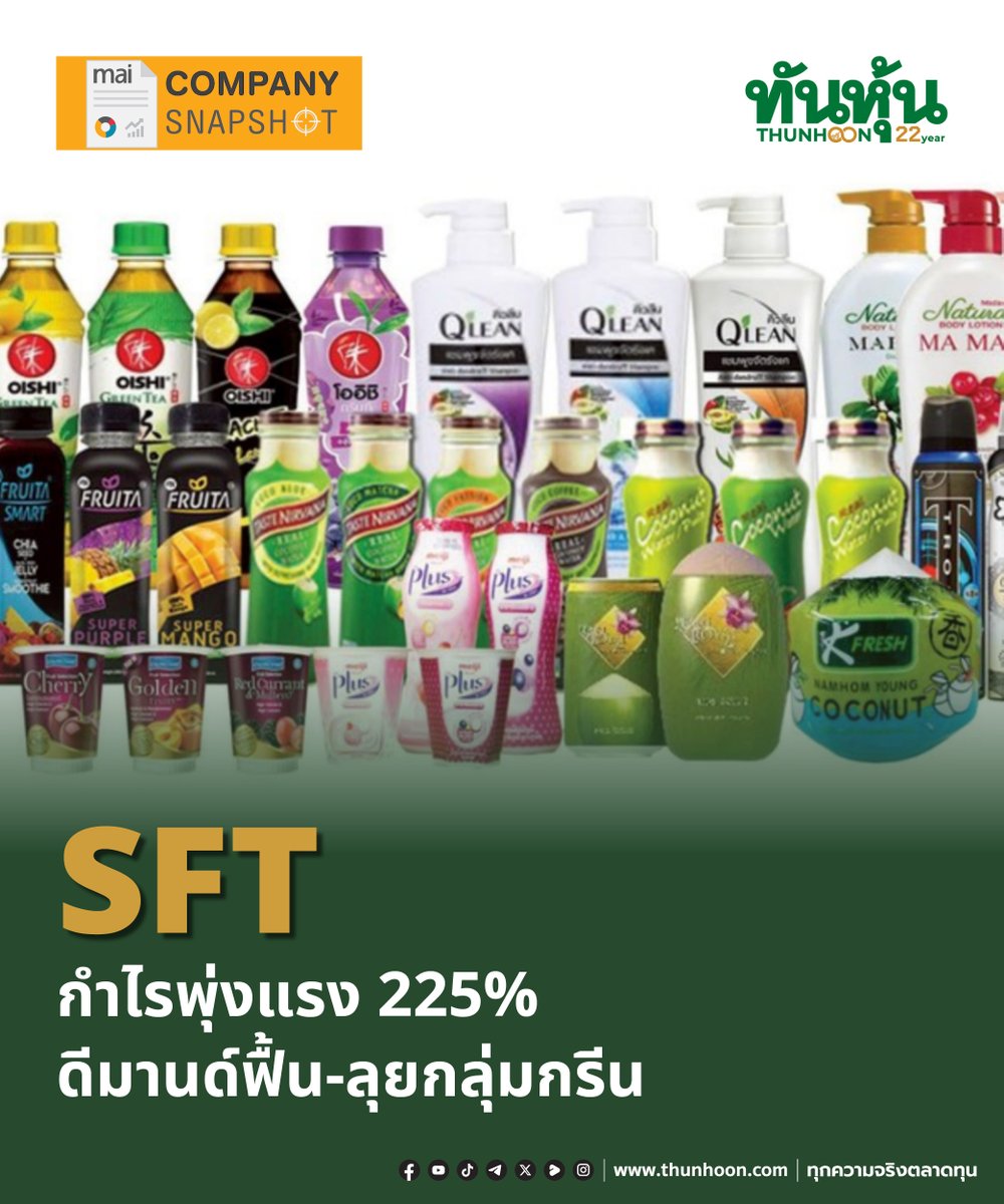 thunhoon1's tweet image. COMPANY SNAPSHOT :  ‘SFT’ กำไรพุ่งแรง 225%  ดีมานด์ฟื้น-ลุยกลุ่มกรีน 
อ่านเพิ่มเติมคลิก  thunhoon.com/company-snapsh…
#SFT #mai #Snapshot #Thunhoon #ทันหุ้น #ทันหุ้นออนไลน์