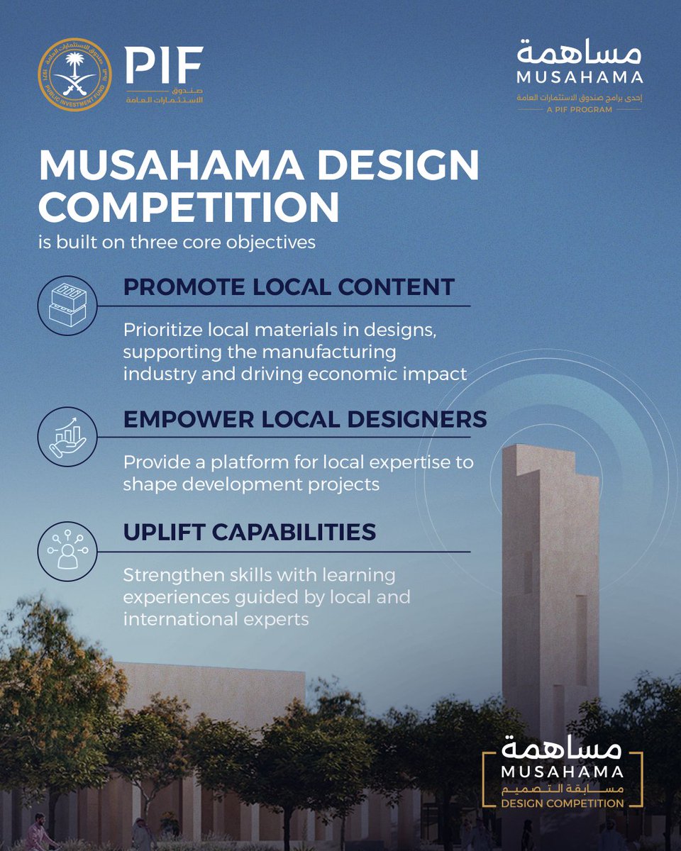 PIF_en's tweet image. The MUSAHAMA Design Competition is a pivotal initiative that invites visionary architects and designers to showcase their creativity while promoting the use of local materials, supporting the nation&apos;s local content goals.