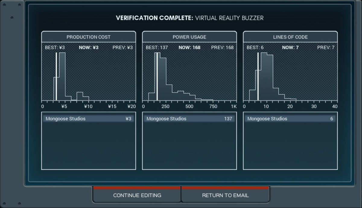 Mongoose_Studio's tweet image. Got nerdsniped last night after a community member that started playing Shenzhen I/O asked about optimizing the VR Buzzer puzzle to run on the smaller controller.
