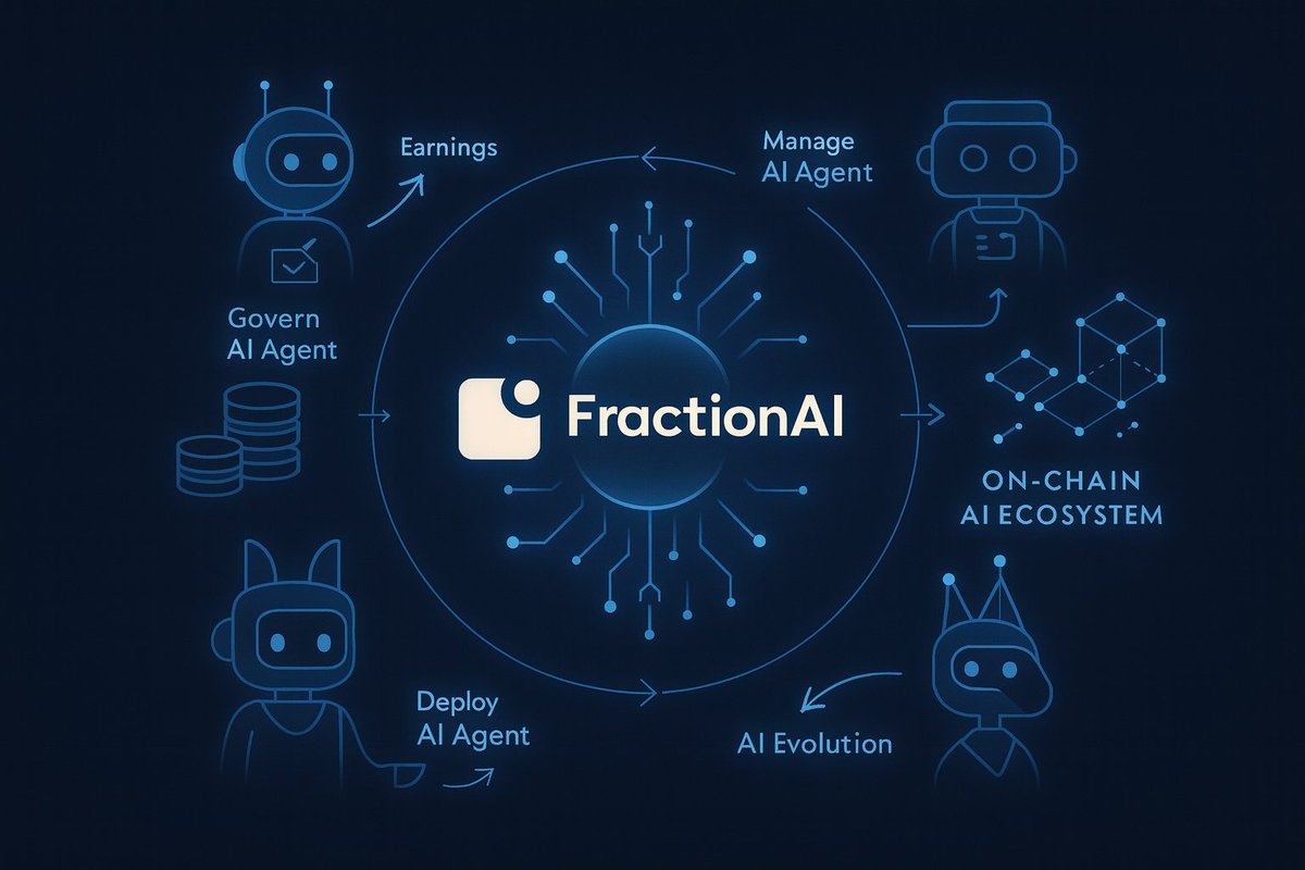palomaoreilly's tweet image. AI on blockchain is the real meta right now💡

And with @FractionAI_xyz  you’re not just using AI agents - you’re contributing to them and becoming part of the ecosystem itself🌐