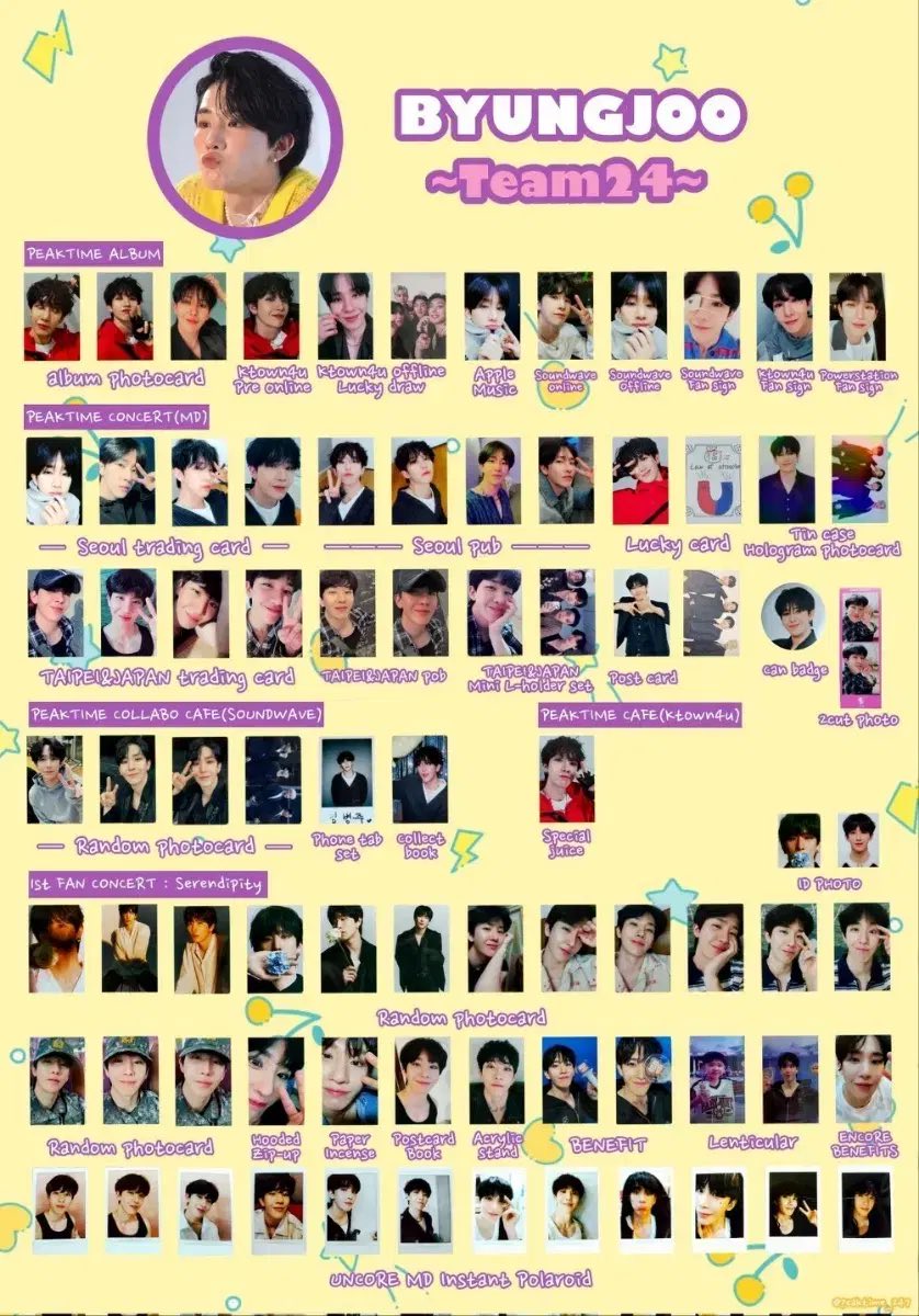 나 이 포카의 존재를 서치 하다가 방금 처음 알았는데 포카판에 있었어... 내가 모르고 있었어......