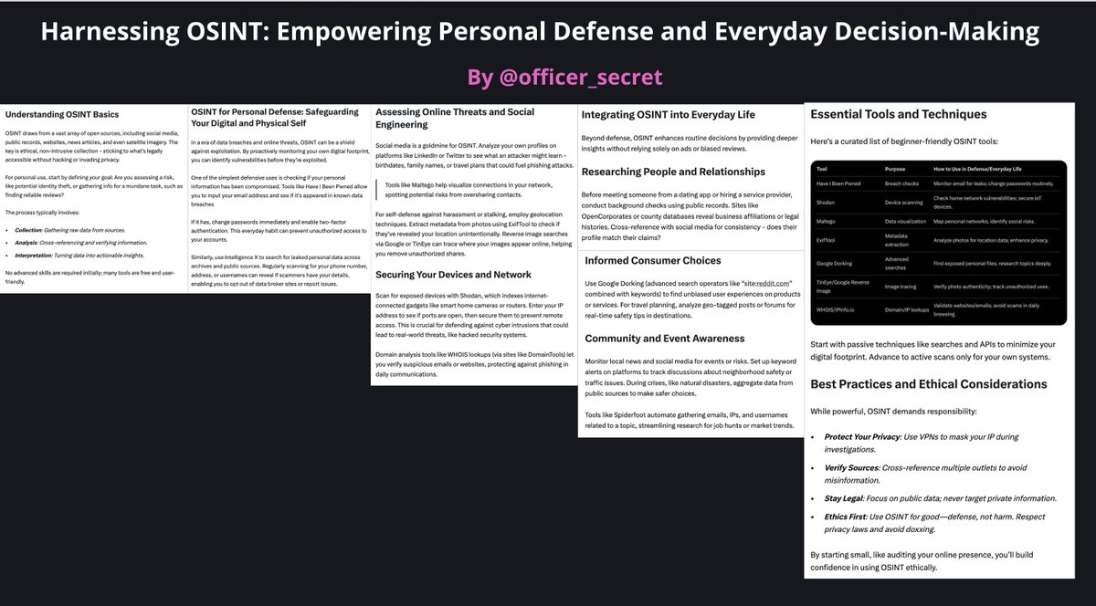 cyb_detective's tweet image. Harnessing OSINT: Empowering Personal Defense and Everyday Decision-Making

Article by @officer_secret

Understanding OSINT Basics
OSINT for Personal Defense
Assessing Online Threats and Social Engineering
Essential Tools and Techniques

and more

x.com/officer_secret…
#osint