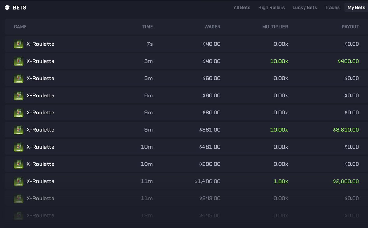 Sometimes you are lucky sometimes you are not

I was playing this game meant to put $80 on 10x miss clicked put $800 by mistake and somehow the 10x came exactly that round

Sunday fun day 😂