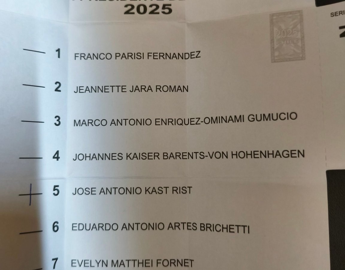 Kaizer_cl's tweet photo. Listo!!!!
Viva Chile!!!!!!
Fuera el COMUNISMO 
#Elecciones2025 https://t.co/JgfdLjxBnn