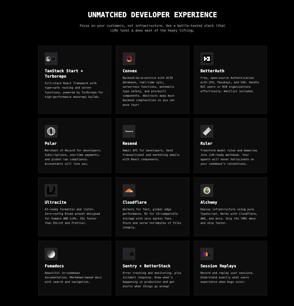 _7obaid_'s tweet image. It&apos;s the best boilerplate on the market right now → yugen.codeandcreed.tech

Nothing else comes close.

Package Manager → @bunjavascript
Frontend → @tan_stack Start
Authentication → @better_auth
Backend → @convex
Blob storage → @Cloudflare R2 
Payments → @polar_sh /…