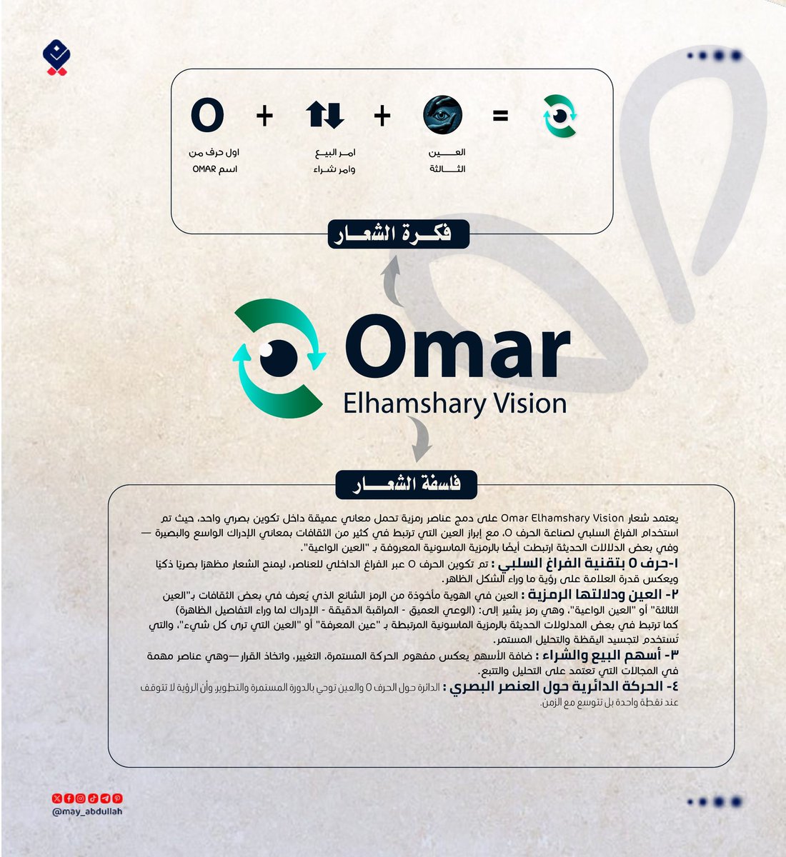 قدّمت  للعميل نموذجين لتطوير شعاره السابق وحسب طلبه حافظت على نفس النمط والستايل لكن بلمسة أقوى وأوضح 
والجميل اختار واحد منهم سريع بدون أي تردد
 قولوا لي… أي تصميم تتوقعون شدّه أكثر؟
#تصميم 
 اليسار                                            اليمين