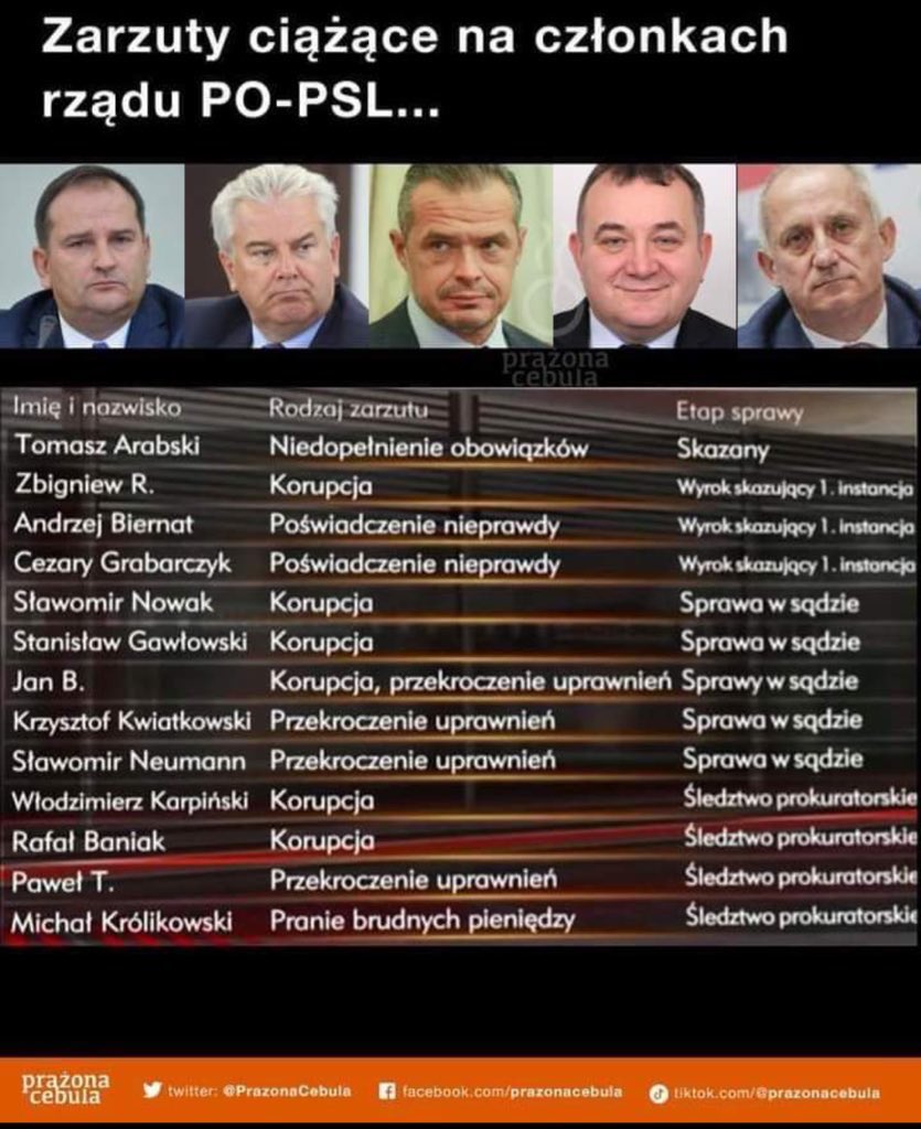 <a href="/StGawlowski/">Stanisław Gawłowski</a> Idź już siedzieć. W pierdlu będziesz mieć więcej czasu na wypisywanie takich bełkotów.