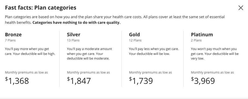 DerrickEvans4WV's tweet image. I went to healthcare dot gov website &amp;amp; put in an income for one person equal to $11.25 an hour.

These are the insurance costs for one month.

End this nonsense NOW!!