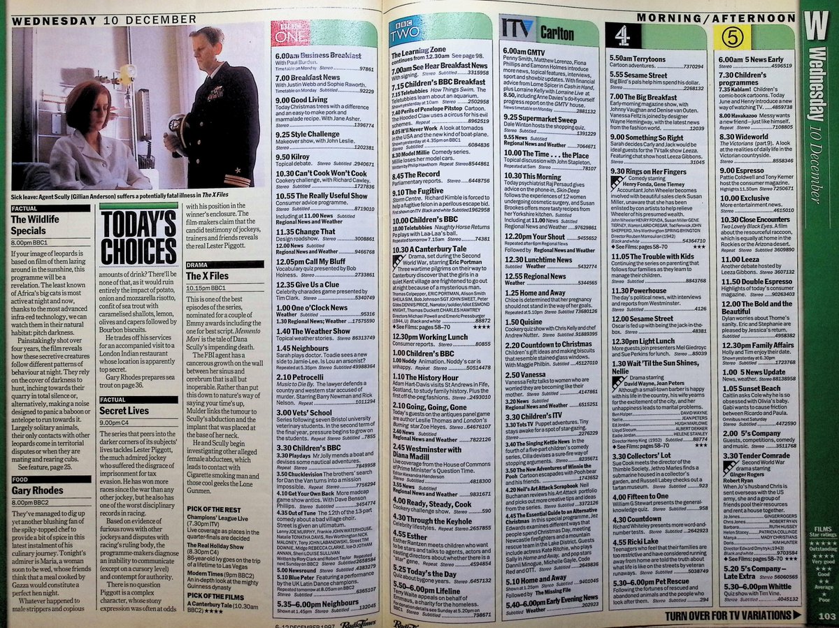 TvDidYouSee's tweet photo. #OnThisDay 10 December 1997 📺TV Listings
Scully is diagnosed with a brain tumour in THE X FILES.
Marlon's hijack plan goes awry in #Emmerdale.
Jack has a nasty surprise in #CoronationStreet.
Mick's trial is approaching in #Brookside.
#PeterStringfellow appears in FAMILY AFFAIRS. https://t.co/MqGtzCTrMq