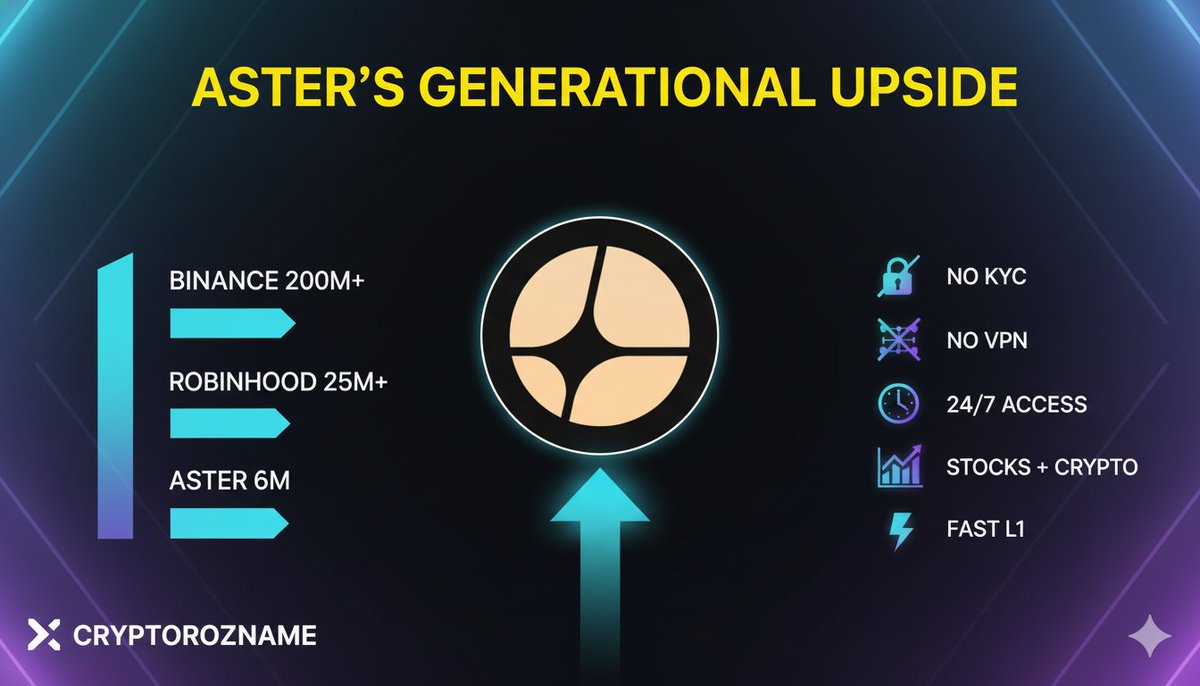 Crypto Roznama : کرپٹو روزنامہ tweet media