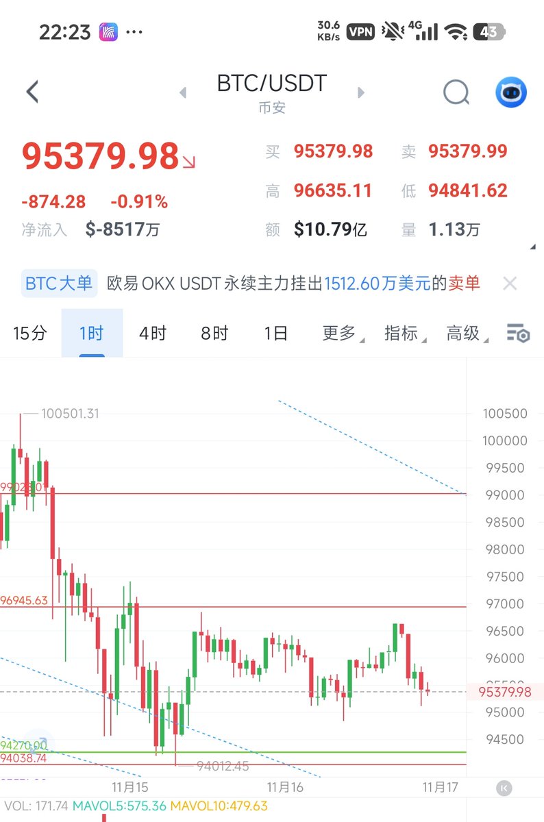 比特进 tweet media