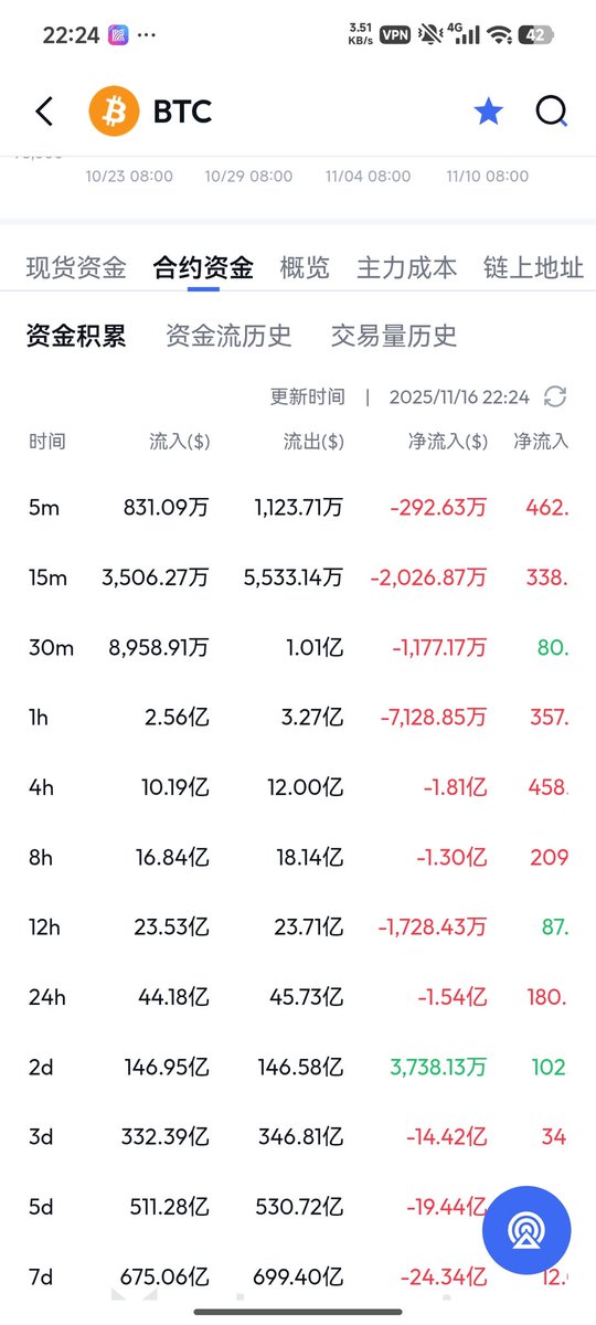 比特进 tweet media
