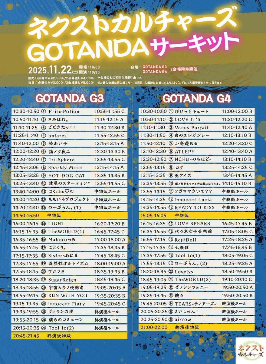 Toolto_20231128's tweet image. ⚙️ありがとうございました⚙️

本日は秋葉原から五反田と2本ありがとうございました‼️ソイヤ
会場内大盛り上がりでメンバー全員今日もアツくライブができたと思います🔥

そして❗️明日からなんと毎日配信が始まります😁毎日Tool toに会えるということで是非是非見に来てくださいね✨…