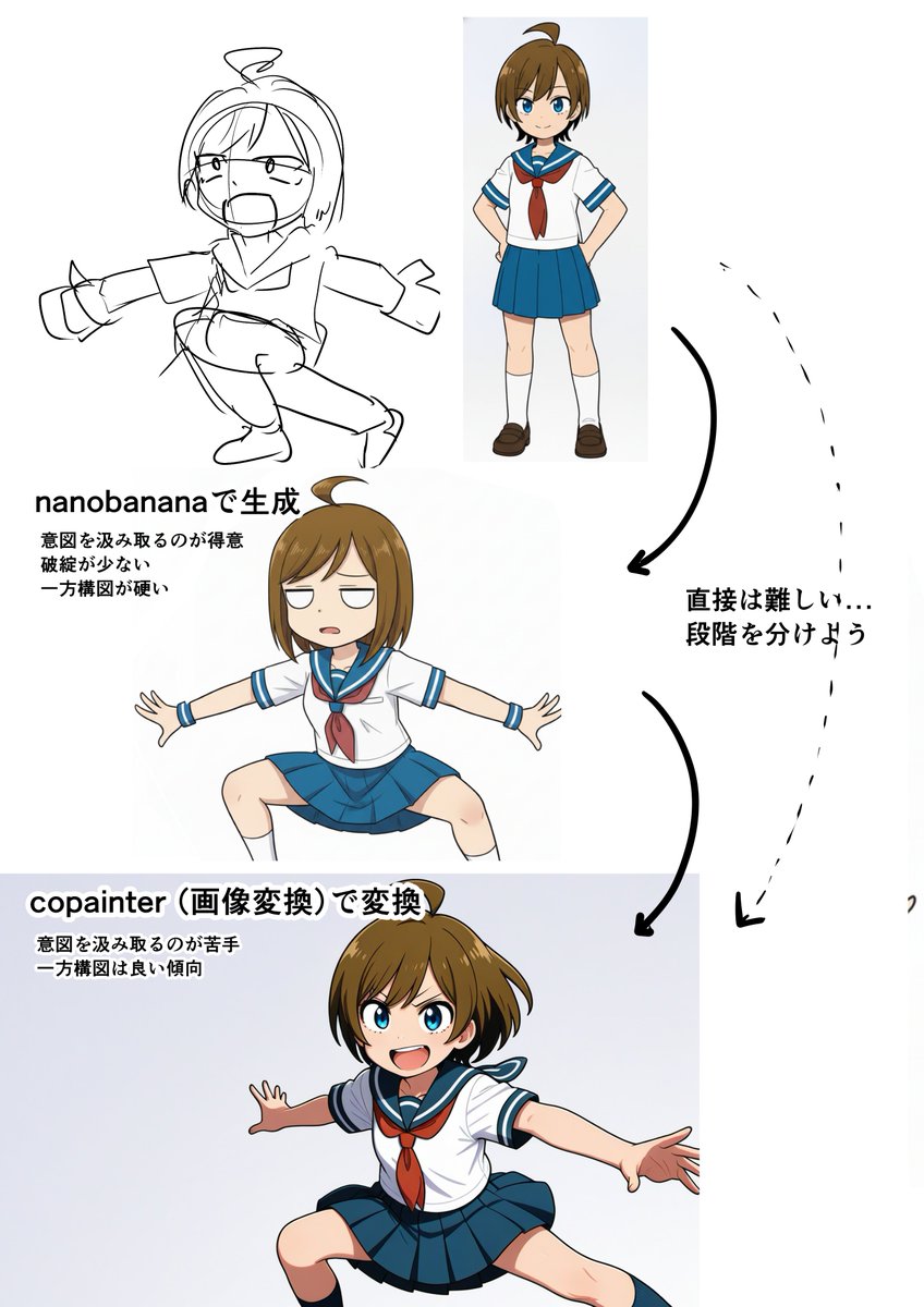 柊こんそめ@AI漫画・AIイラスト (@potechi_takusan) / Posts / X