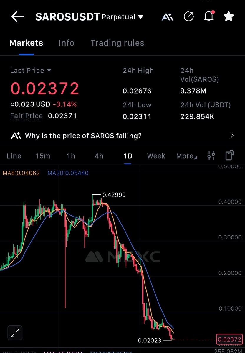 #SAROS Before/After

Defalarca uzak durun dedim. Birazcık yukarı kıpırdadı diye ama gidiyor yukarı dedi bazıları bir kaç gün sonra aşağı çaktılar sonra tekrar toparladı ve en sonda 20X aşağı çaktılar ! 

Sonuç fomoya kapılanlar çok kötü içeride kaldı...

Geçmiş olsun...