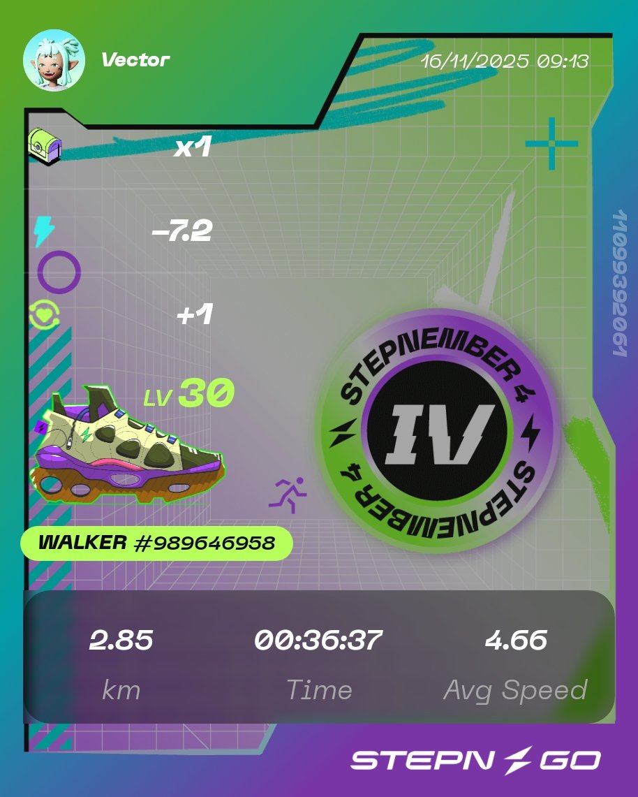 Vector3nn's tweet image. 本日の STEPNGO &amp;amp; OG&amp;amp;MB3
日課完了❗
明日からまた頑張りましょう🙂✨️
#STEPN
#STEPNGO