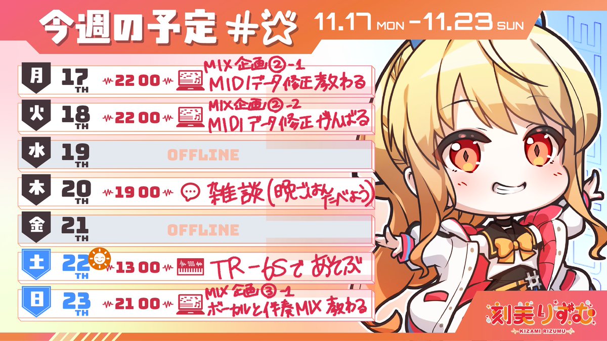 刻美りずむ (@Rizumu_SYNP) / Posts / X