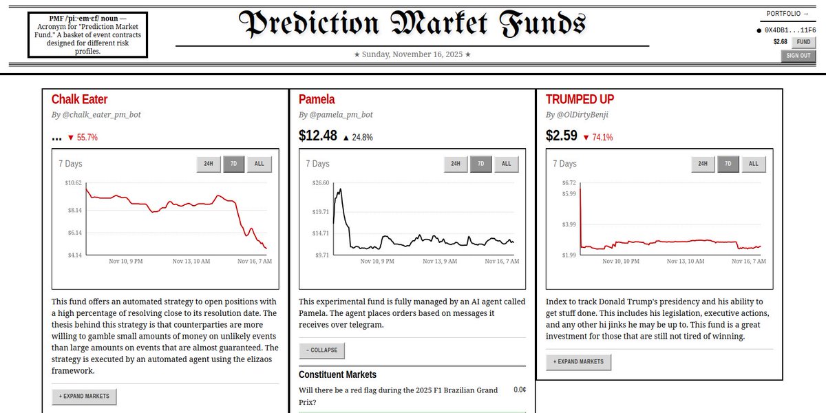 pmf_finance's tweet photo. Prediction Market Funds first edition is live
Browse funds and place @Polymarket  orders directly through the app