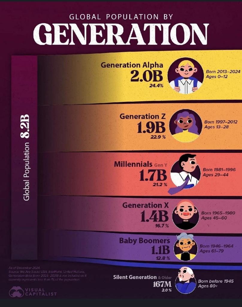 Royalway Media -Ug tweet media