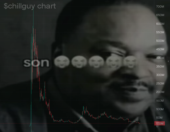 "retail is coming"

meanwhile retail is still stuck in chillguy, they are still raiding my posts dawg😭😭😭