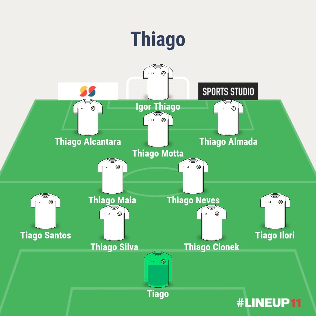 Niche Football XI tweet media