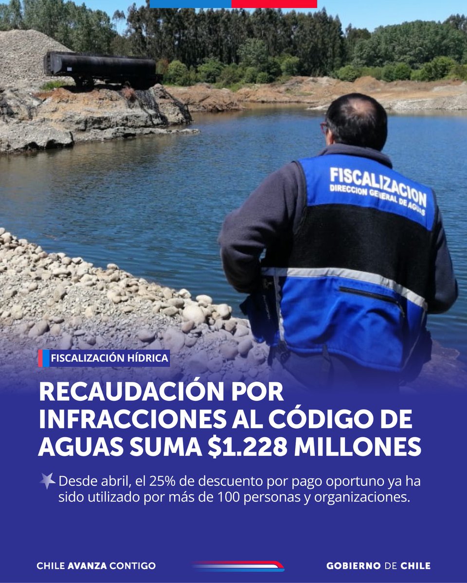 ¿Sabías que en 2025 la DGA marcó un hito en fiscalización?

Cuidar el recurso hídrico es tarea de todos💧

⚖️ Balance 2025: El monto recaudado por fiscalización de infracciones al Código de Aguas alcanzó $1.228 millones, sólo la RM concentró el 52% del total.
1/2
