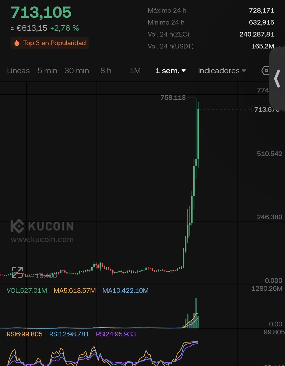 Bitaffortunate.sol tweet media